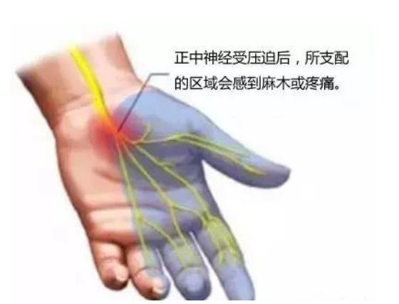 国粹传承